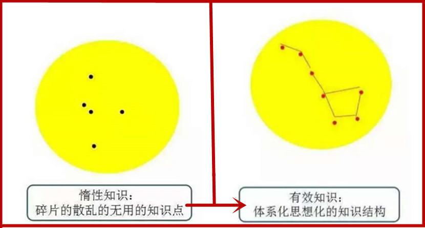 伊洛纳打工哪里好在资源管理中的重要性及高效利用策略