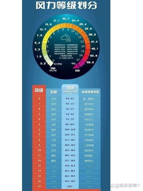 伊洛纳以太风刮多久，资源管理中的关键要素