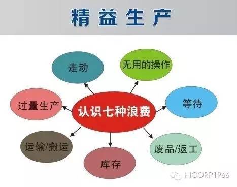 伊洛纳以太病怎么治，资源管理、高效利用与避免浪费