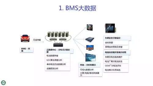 斗士阵容，资源管理中的核心策略