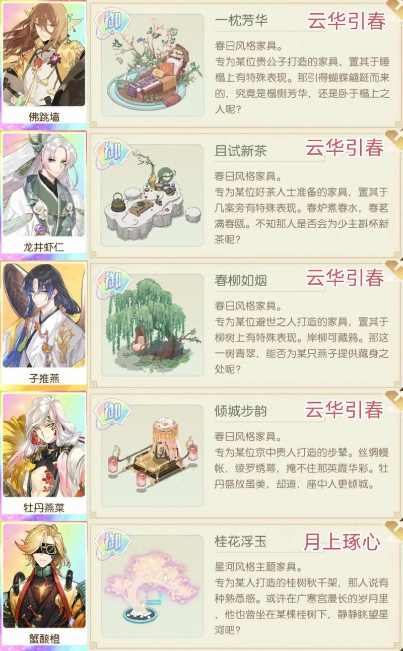 食物语天工石怎么获得，资源管理、高效利用与避免浪费