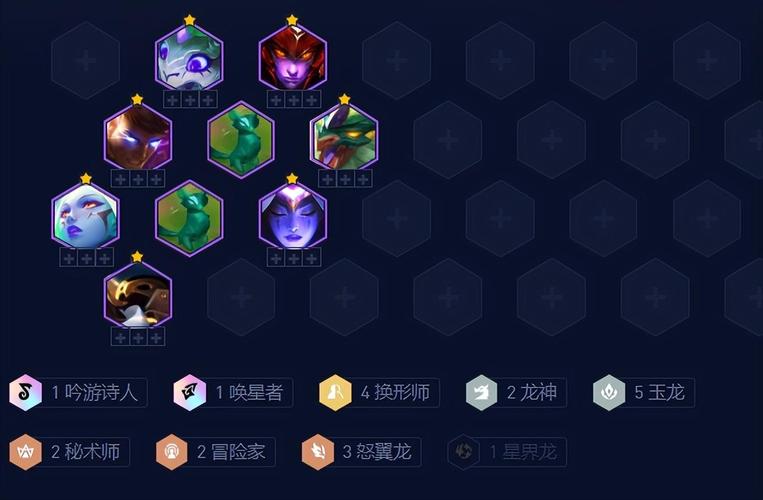 云顶之弈换形师阵容的深度解析与资源管理艺术