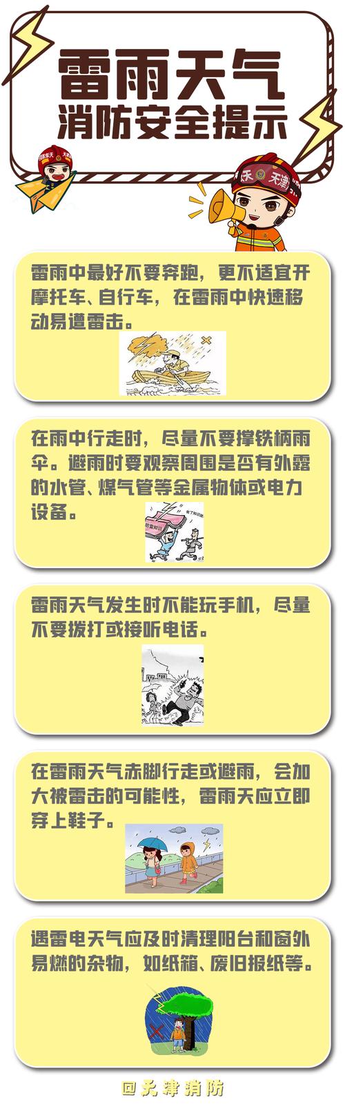 伊洛纳怎么刷新掉雷暴天气，资源管理、技巧与避免浪费