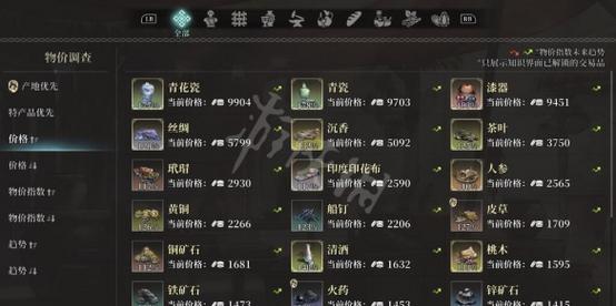 伊洛纳，新手必看！开局跑商致富秘籍