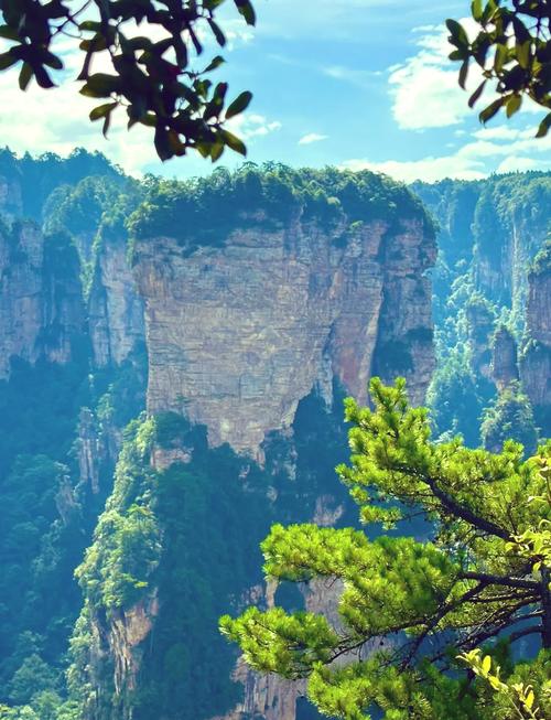 小鸡宝宝考考你，张家界风景区究竟位于哪个省？