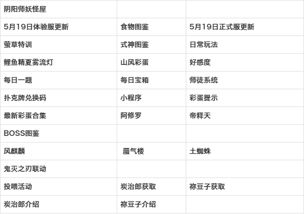 阴阳师妖怪屋里的美食探索，熟虾寿司制作秘籍