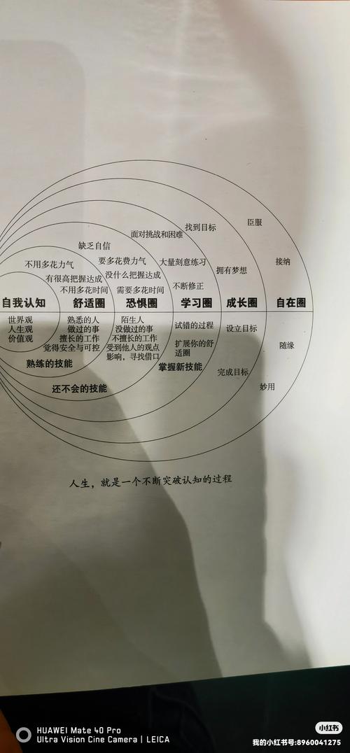 没有天生合适的两个人图片在资源管理中的重要性及应用策略