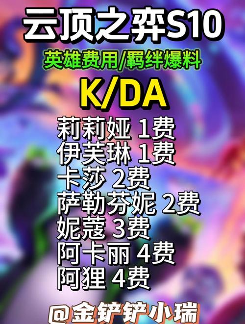 云顶之弈英雄卡池规模与抽取概率全解析