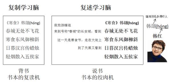 完美世界手游9月12日每日一题答案分享，资源管理的高效策略