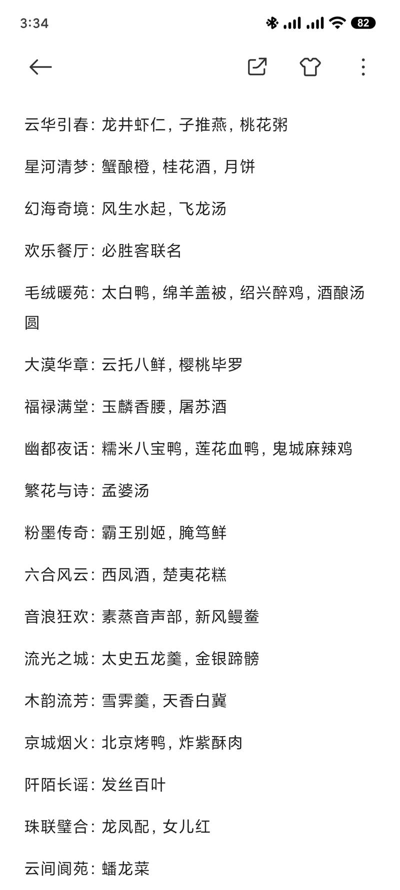 食物语全食魂非战斗技能汇总，资源管理的艺术