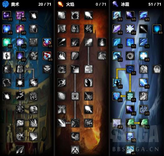 魔兽世界怀旧服可转服服务器有哪些，资源管理、高效利用与最大化价值