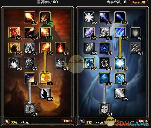 魔兽世界怀旧服法师选什么专业，资源管理、高效利用与最大化价值