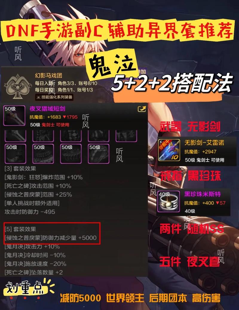 原力守护者尼克斯，蛮牛之怒，技能全解析