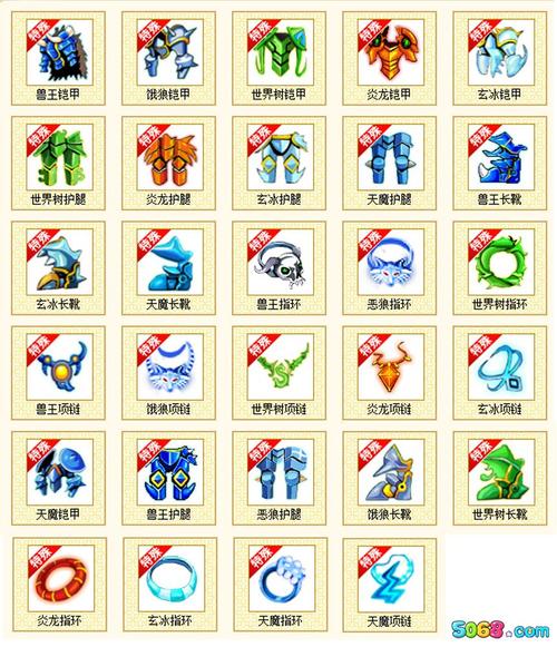 我的勇者之路，装备传递的艺术与策略