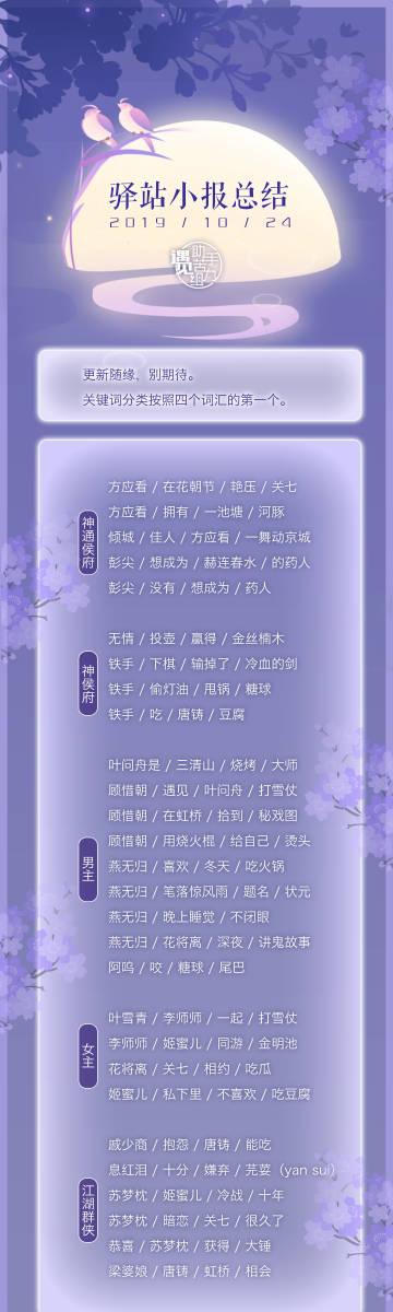 遇见逆水寒9月9日驿站小报答案，资源管理的艺术