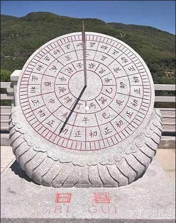 小鸡宝宝考考你，日晷是测量质量的工具吗？在资源管理中的重要性及策略