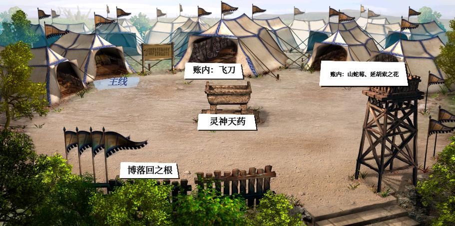 轩辕剑龙舞云山黑山镇隐藏任务攻略与价值最大化