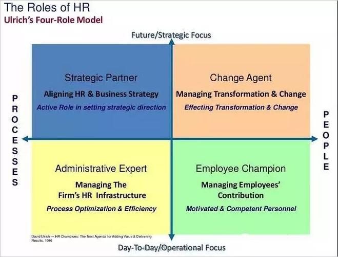 伊洛纳金色扭蛋机在哪里，资源管理中的关键角色与高效利用策略