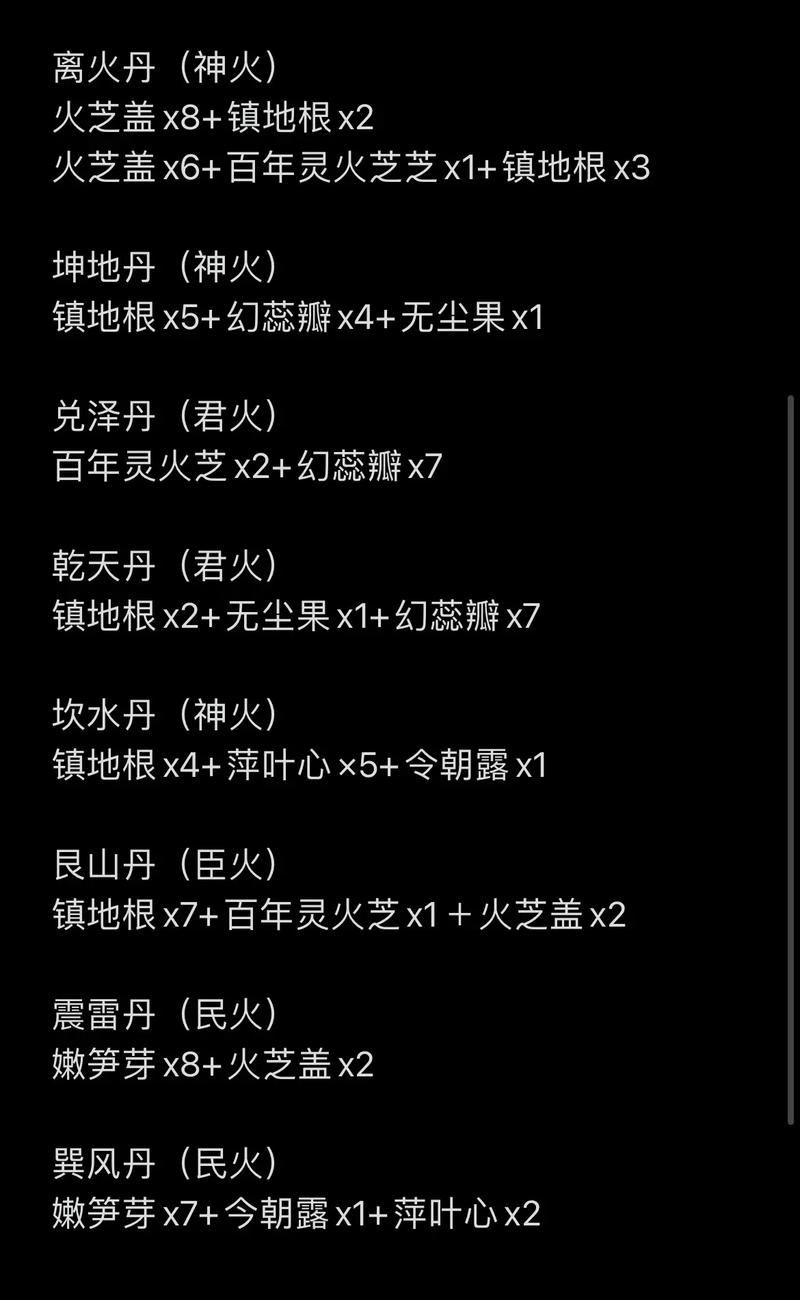 轩辕剑龙舞云山炼妖配方大全，资源管理的艺术