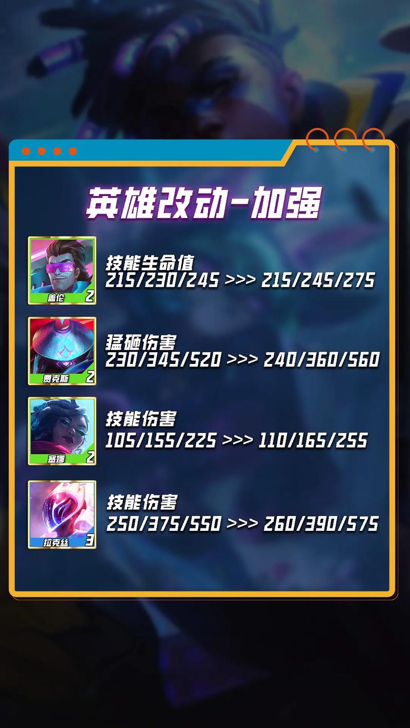 云顶之弈水银斗篷给谁，资源管理、高效使用与避免浪费