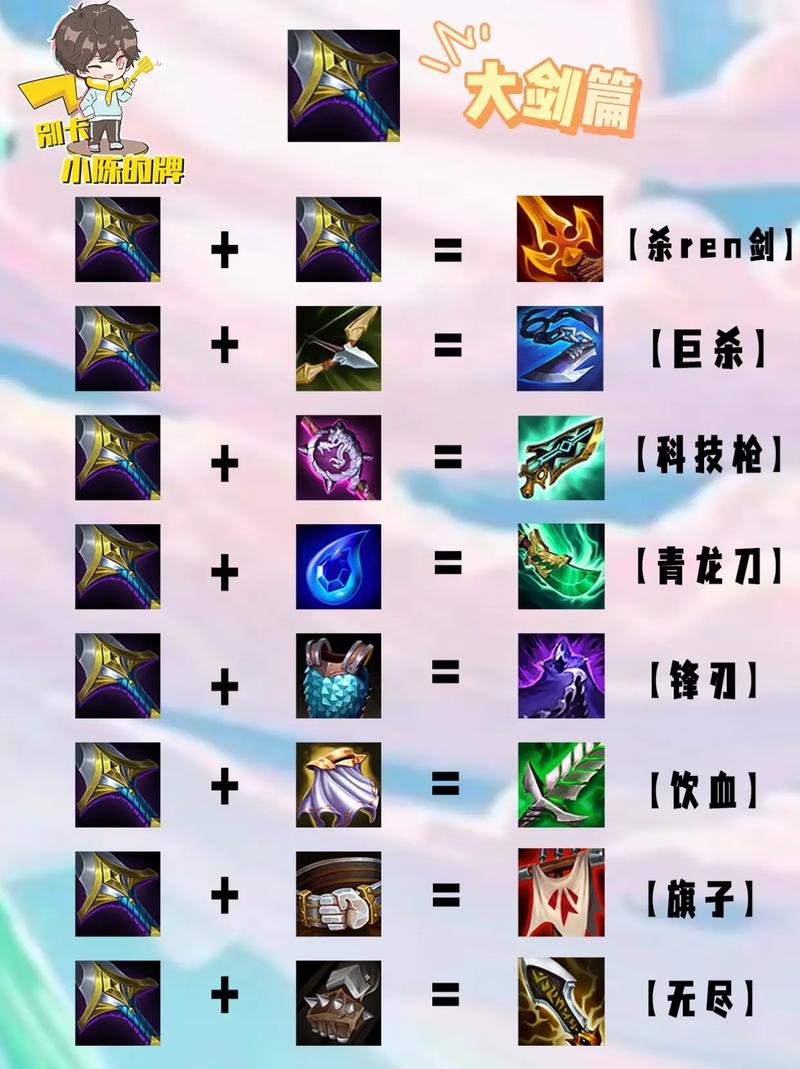 云顶之弈连指手套的合成策略与价值最大化