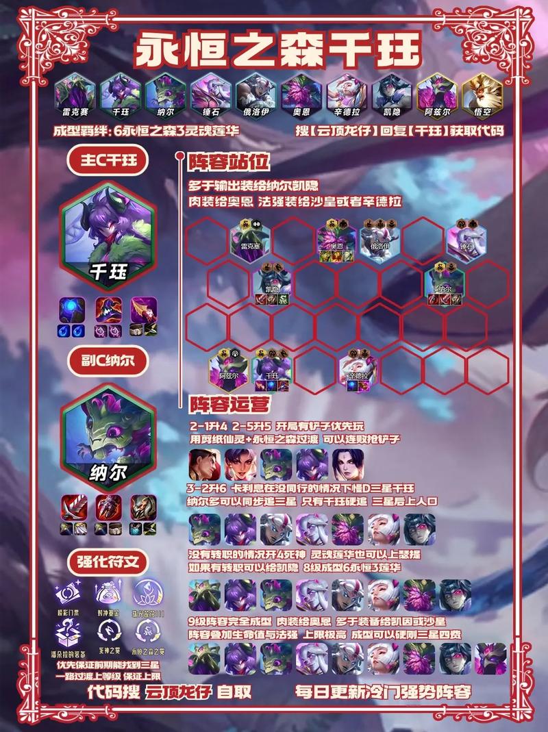 云顶之弈最后的轻语怎么合成，资源管理、技巧与最大化价值