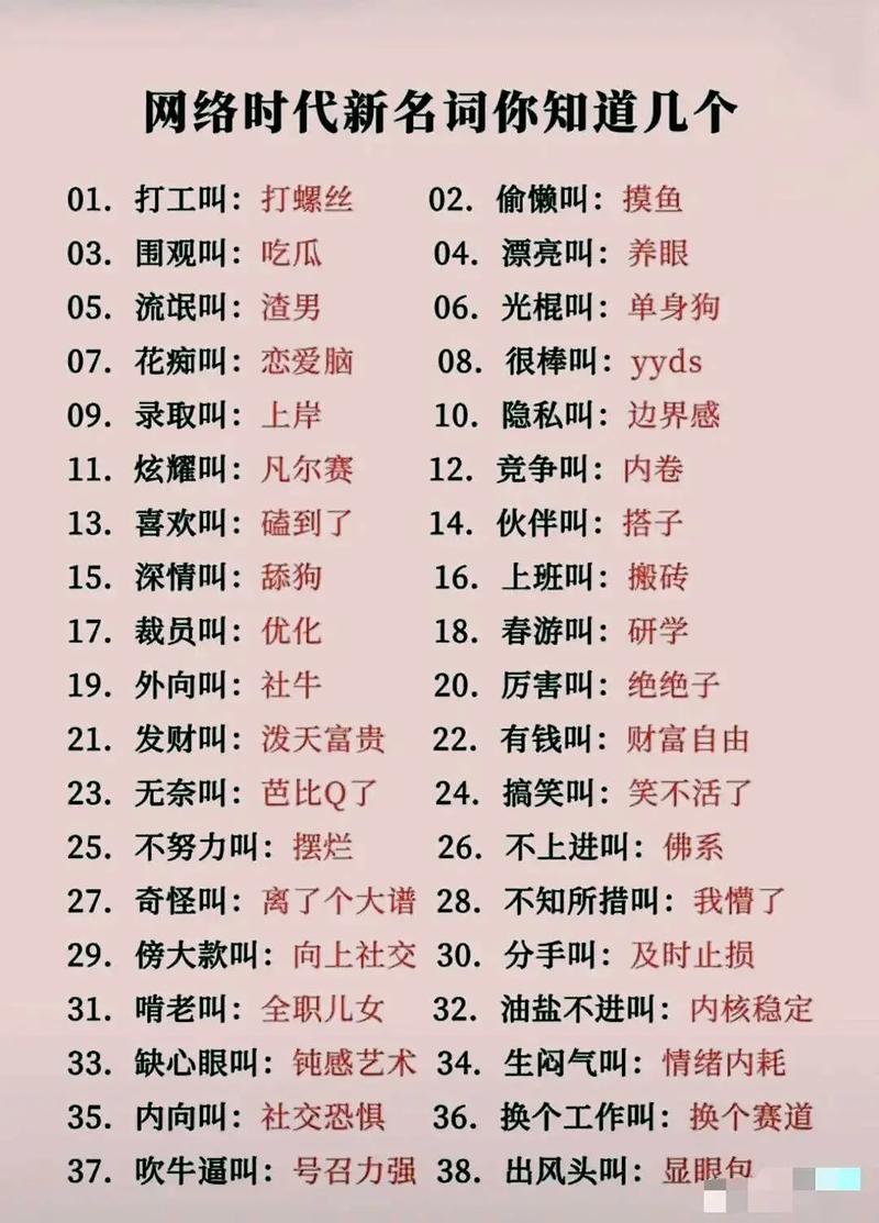 医保懂什么梗？揭秘网络流行语背后的故事