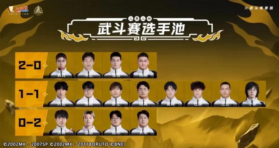 第十四届无差别赛冠军揭秘，小豪再度登顶