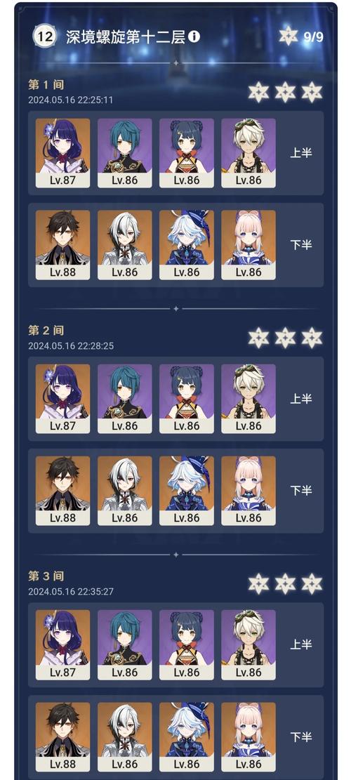 贵族阵容，资源管理中的璀璨明珠