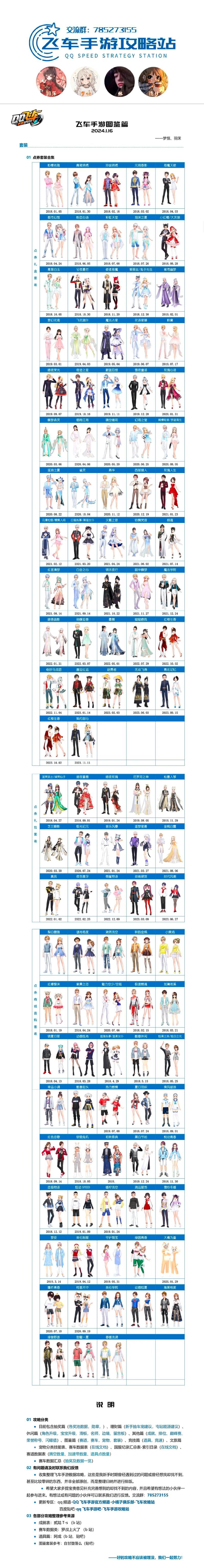 QQ飞车手游幻音宝宝套装获取攻略