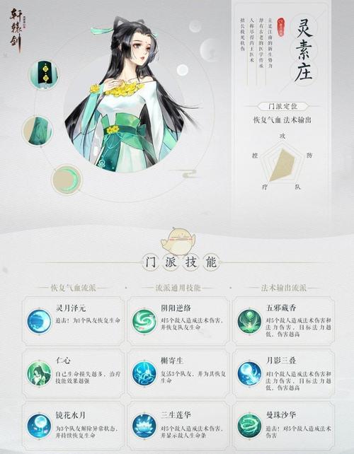 揭秘轩辕剑龙舞云山传说之人称号获取秘籍