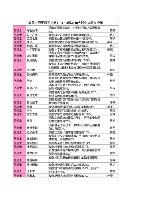 神器雕文之谜，揭秘提炼雕文的神秘材料