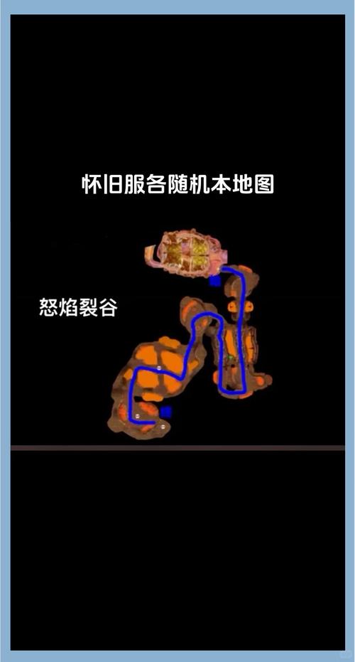 魔兽世界怀旧服怎么进，资源管理、高效利用与避免浪费的全面解析