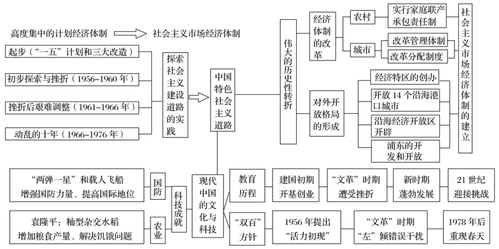 姓交大传：探索历史渊源与现代传承的深度解析