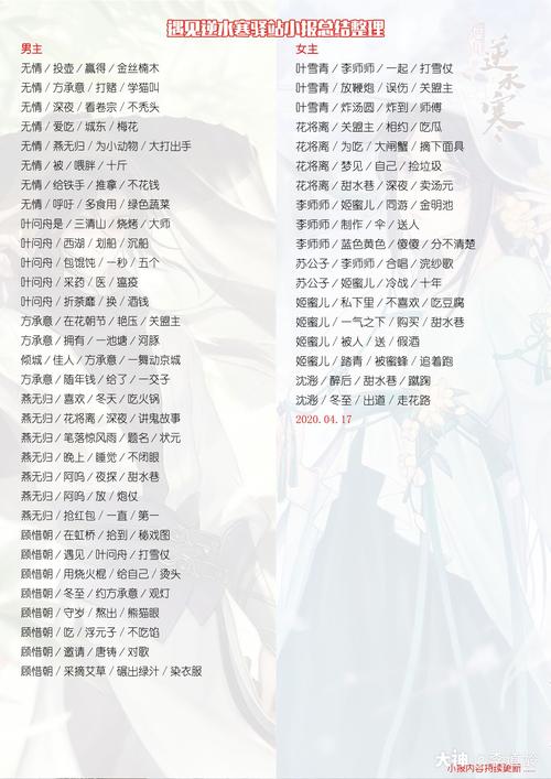 遇见逆水寒9月4日驿站小报揭秘，解锁古风情缘新篇章