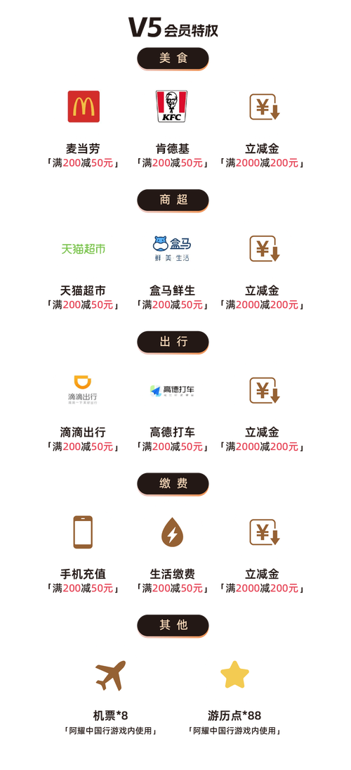 亚洲不卡一卡2卡三卡4卡5卡全面解析：如何选择最适合你的网络卡方案？