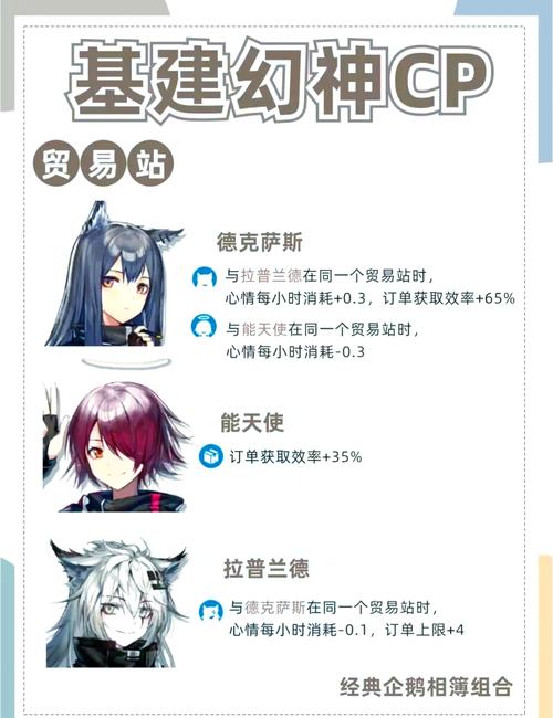 明日方舟1-12怎么过，资源管理视角下的高效攻略