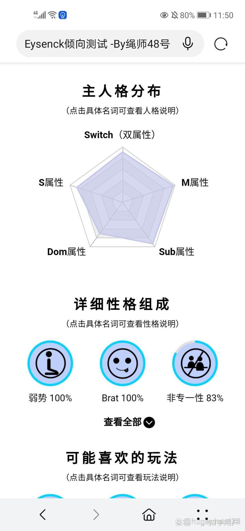 S玩M的100种方法：全面解析S如何巧妙应对M的多样化策略与技巧