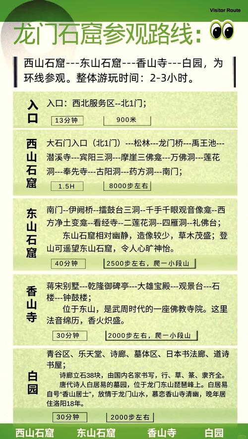 小鸡宝宝考考你，龙门石窟位于以下哪个省？在游戏资源管理中的重要性及策略