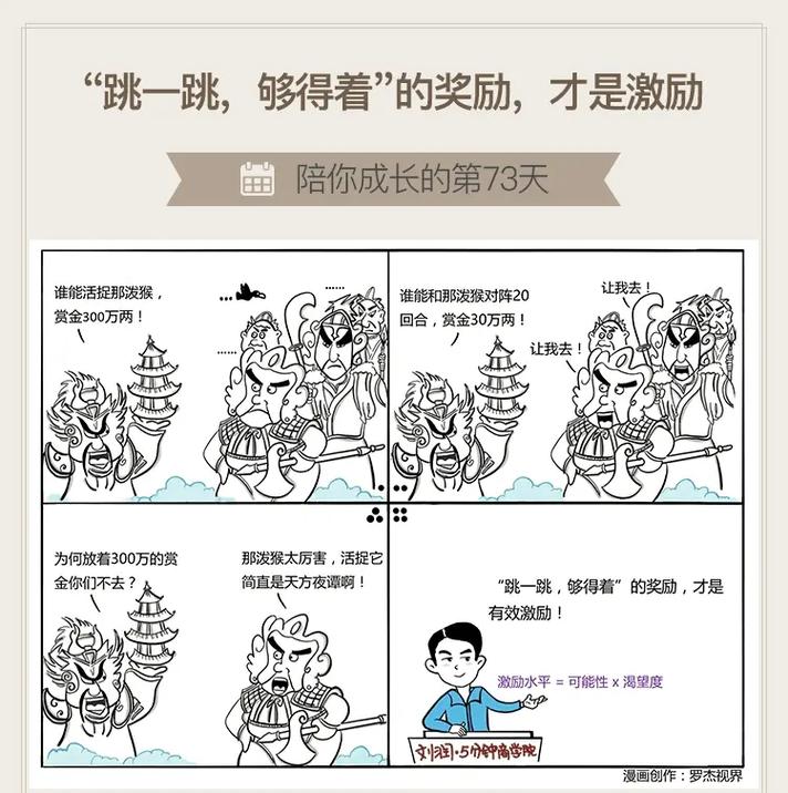 抖音想给自己打个气歌名叫什么，资源管理中的激励艺术