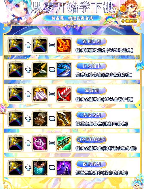 云顶之弈青钢影，装备搭配的艺术