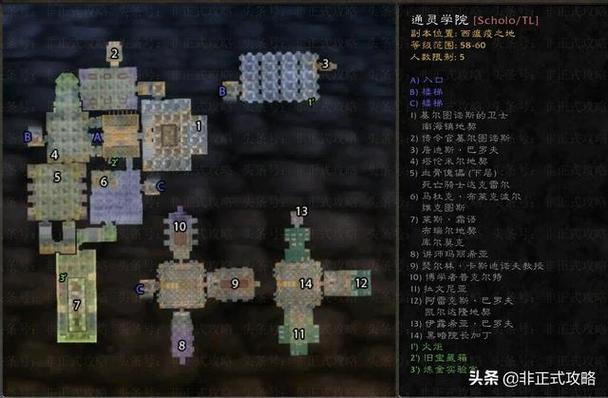 魔兽学院怀旧服通灵学院副本攻略，资源管理的艺术