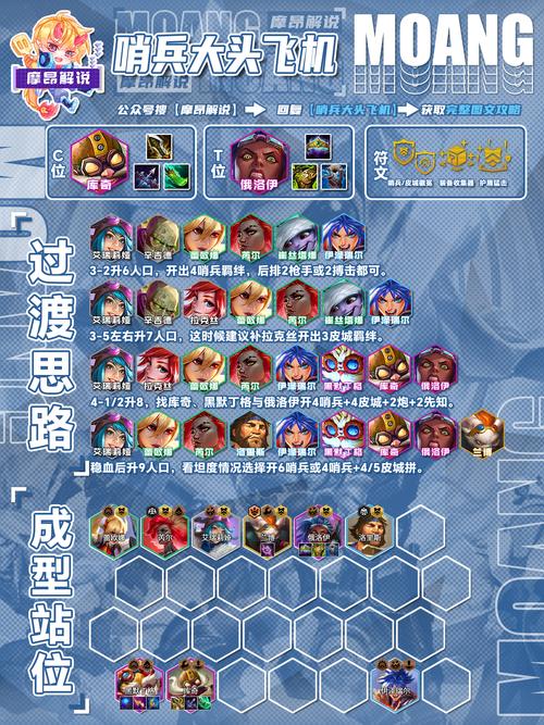 云顶之弈英雄牌库揭秘，每个英雄到底有多少张牌？