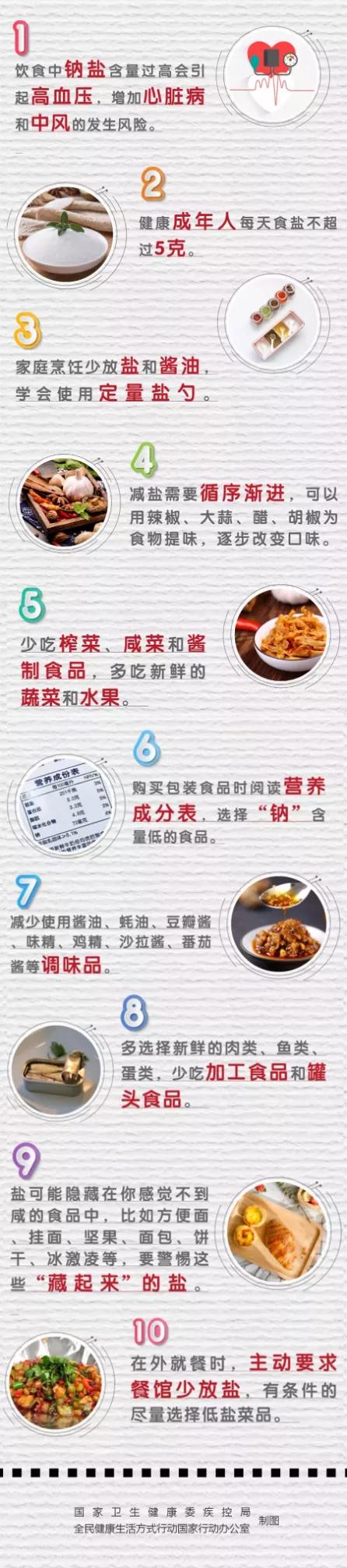 一晚上几次能喂饱你？揭秘科学饮食频率与健康生活的秘密