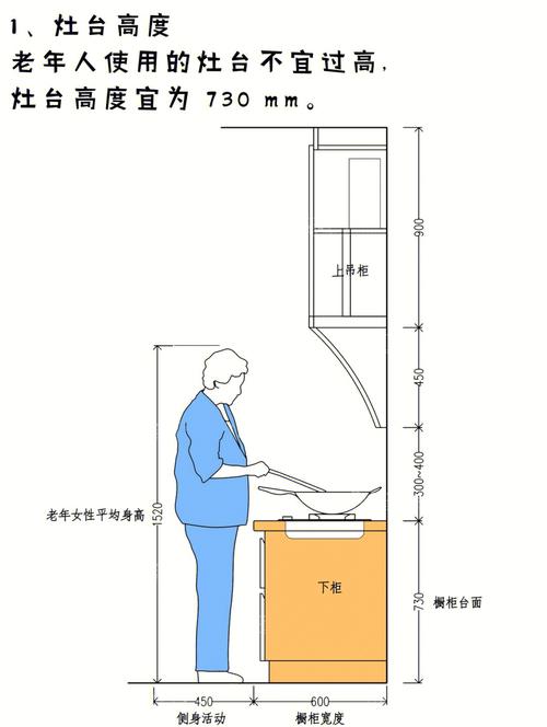 厨房一路干到卧室的简单处理方法：实用技巧与步骤详解