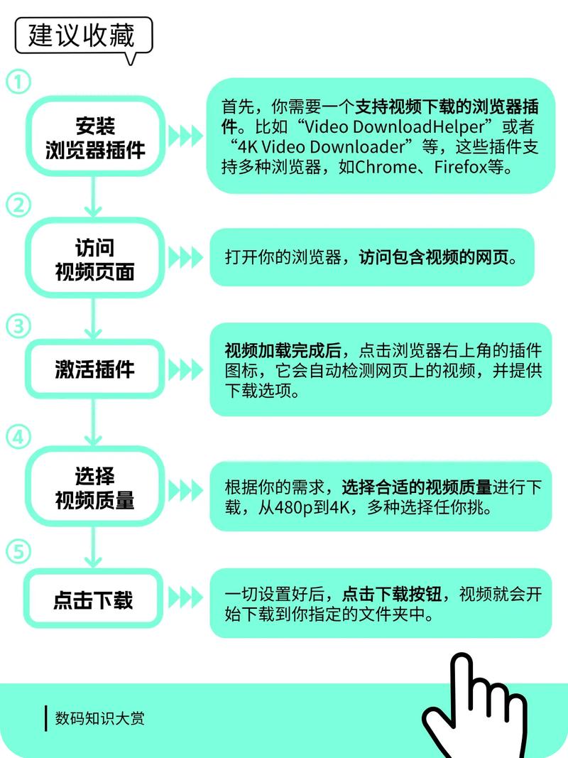 9.1视频极速版下载安装详细操作教程，轻松掌握最新版本安装步骤与使用技巧