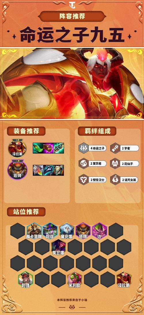 云顶之弈，掌握先机，巧妙进圈的制胜策略