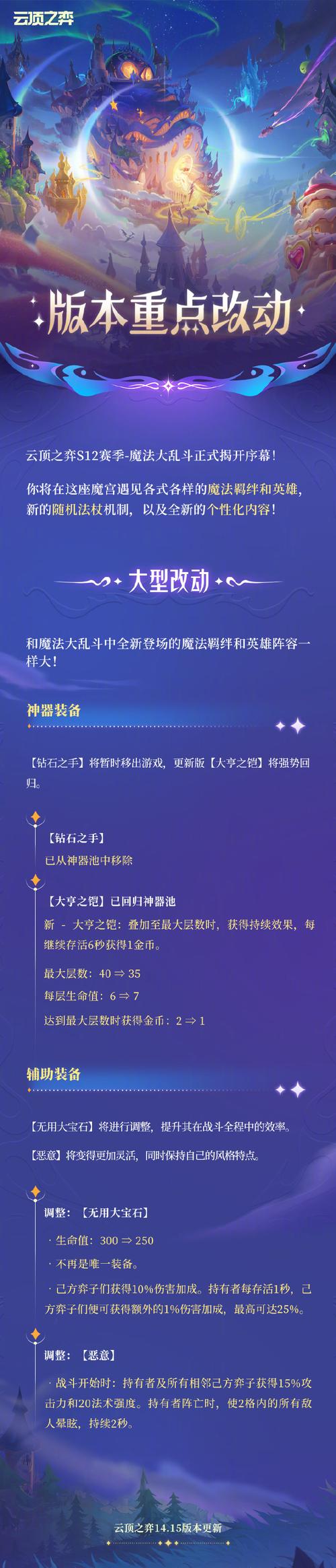 云顶之弈锁定商店供给，策略与智慧的较量