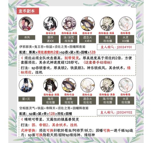 阴阳师黑崎一护怎么得，资源管理、高效利用与最大化价值