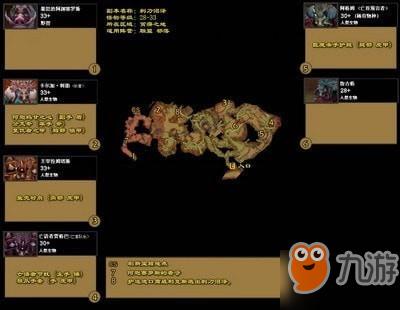 魔兽世界怀旧服剃刀沼泽任务攻略详解